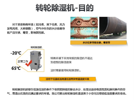 除濕機生產廠家：除濕機 需要品牌 文化嗎？