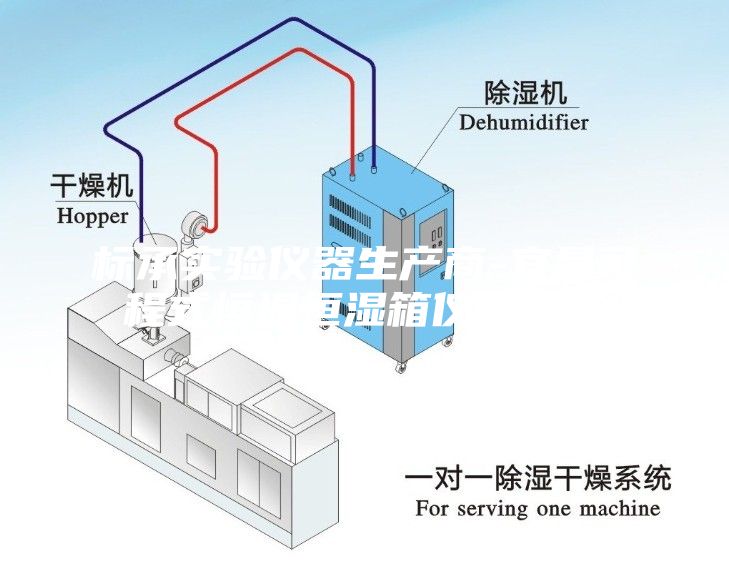 標承實驗儀器生產商-宜昌可程式恒溫恒濕箱儀器設備