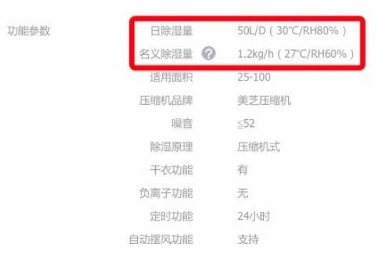 除濕機里的貓膩：兩個除濕量怎么選？