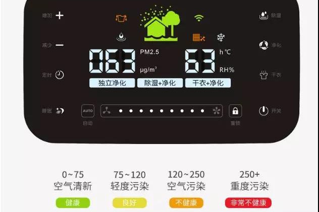 除濕機送風量數據在工業生產中的巨大作用