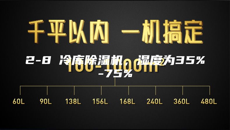 2-8℃冷庫除濕機，濕度為35%-75%