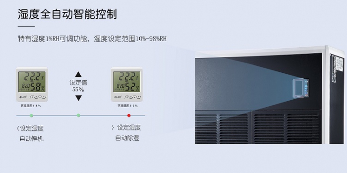 要選好除濕機，找正規除濕機廠家