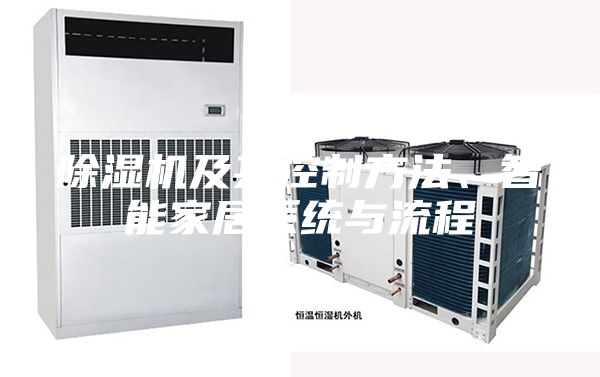 除濕機(jī)及其控制方法、智能家居系統(tǒng)與流程