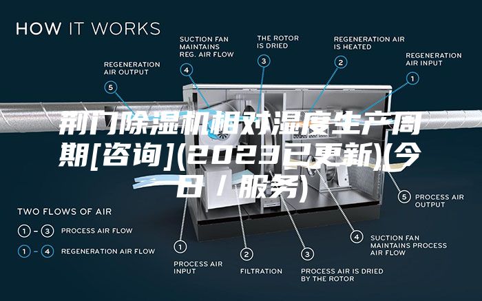 荊門除濕機相對濕度生產周期[咨詢](2023已更新)(今日／服務)