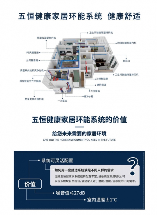 除濕機除濕和空調除濕有什么區別？