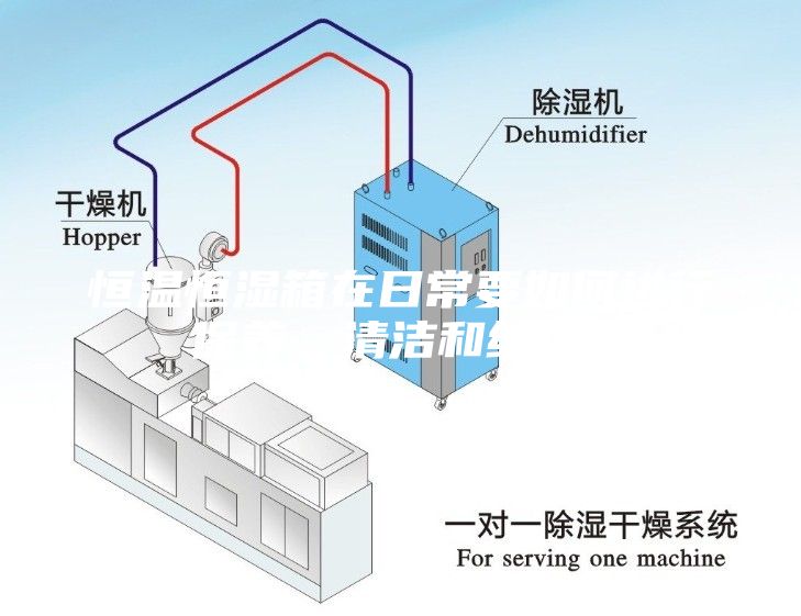 恒溫恒濕箱在日常要如何進行保養(yǎng)、清潔和維護？