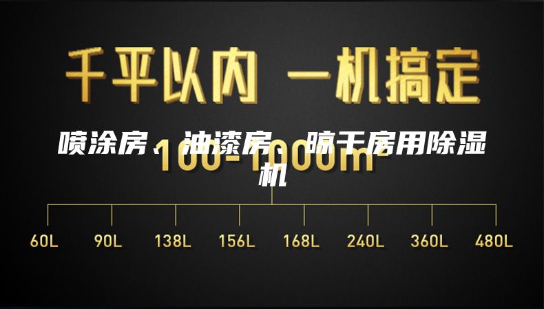 噴涂房、油漆房、晾干房用除濕機