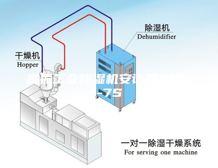 高振工業除濕機安詩曼ASM-7S