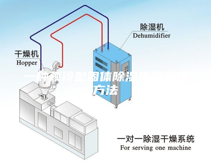 一種預冷型固體除濕床的制作方法