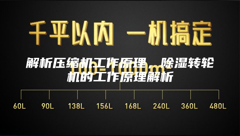 解析壓縮機工作原理，除濕轉輪機的工作原理解析